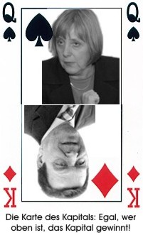 Karte des Kapitals Karte des Kapitals