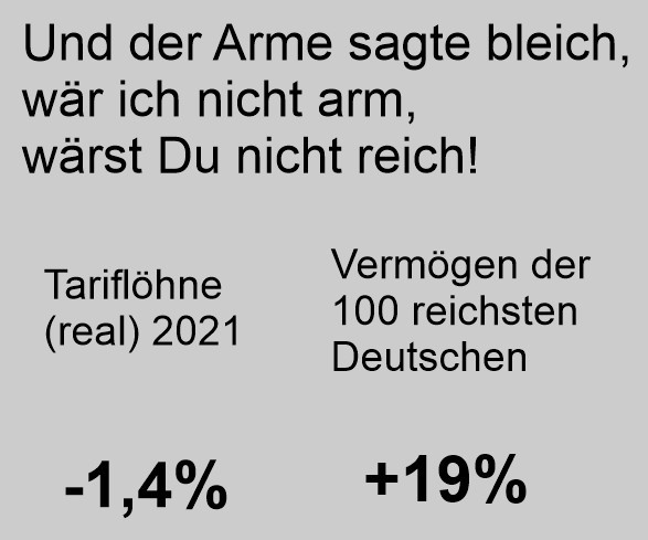 Hohe Mieten zwingen Arbeiter*innen zu stundenlanger Fahrerei im Job!