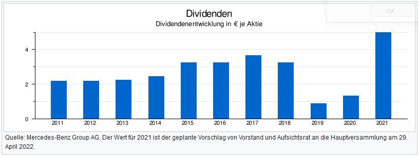 Betriebsversammlung bei Daimler Truck, Stuttgart Zentrale: Co-Management live